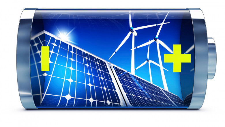 Grid-Scale Battery Storage Technologies Market Global Demand, Trends and Sales Revenue 2021 to 2030