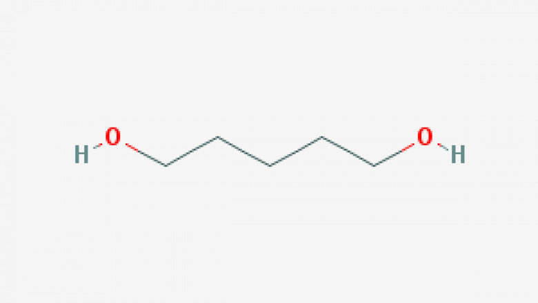Sustainable business strategies for chemical manufacturer