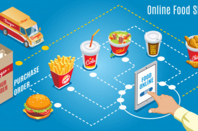 Keep All Your Restaurant Operations In Place By Launching The Grubhub Clone