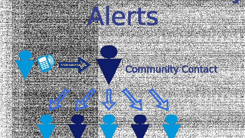 San Sebastian - anuncios clasificados de diversos servicios para la comunidad