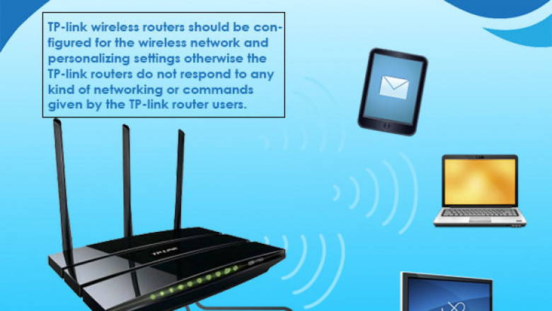 tplinkrepeater.net | tplinkwifi.net