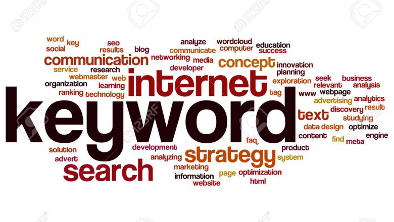 The Most Important Questions to ask when hiring a Digital Marketing