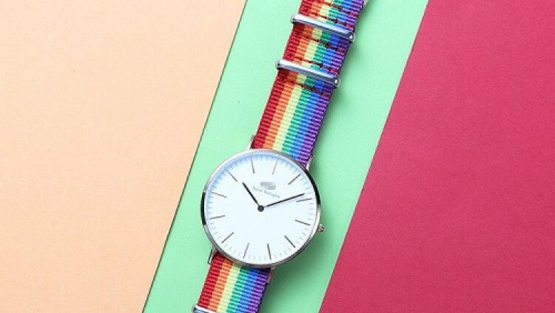 Specifications For Watch Bands