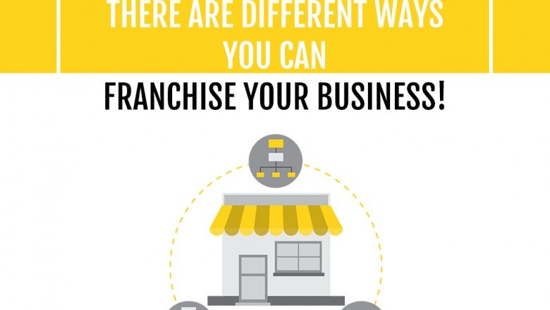 Franchise Audit Services