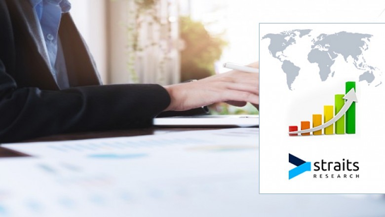 Portable Blender Market Analysis,  Growth Factor 2021 | Conair Cuisinart, Pop Babies, TOPQSC, Oster, BILACA.