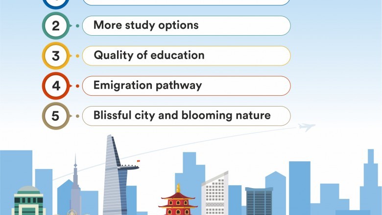 Study in Vietnam
