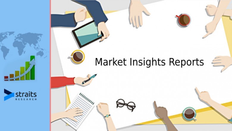 Digital Transformation Market Overview, Demand, Latest Research 2021 | HPE, HCL Technologies