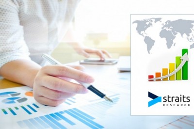 Haptic Technology Market Trends, Market Overview, Share, Growth Factor 2021 | Immersion Corporation, Texas Instruments Incorporated