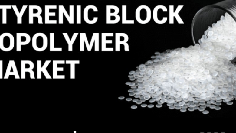 Styrenic Block Copolymer (SBC) Market Size, Trends, Growth, Business Opportunities to 2028
