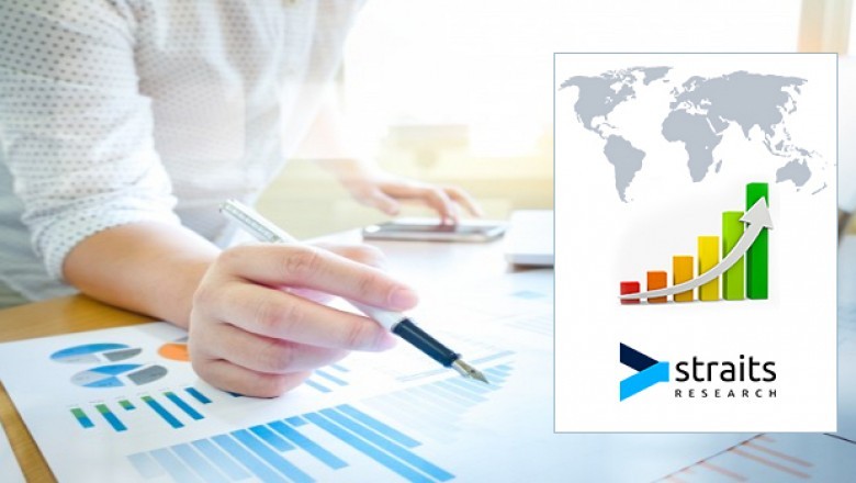 Service Robots Market Outlook 2021, Business Insights, Growth Factor and Regional Analysis