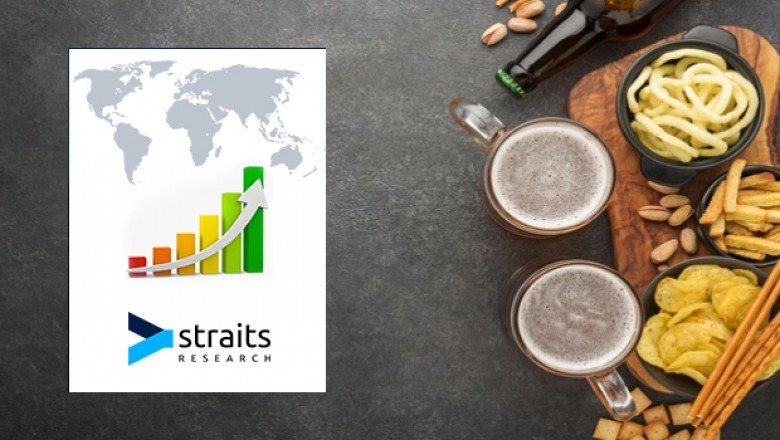 Processed Snacks Market Overview 2021-2029 : Latest Trends, Market Size and Share