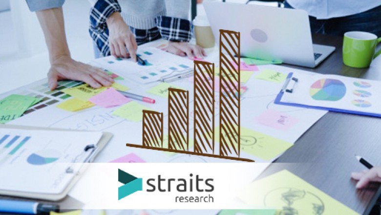 Metalworking Fluids Market Overview 2021 : Business Analysis, Swot Analysis, Growth Factor and Regional Insights