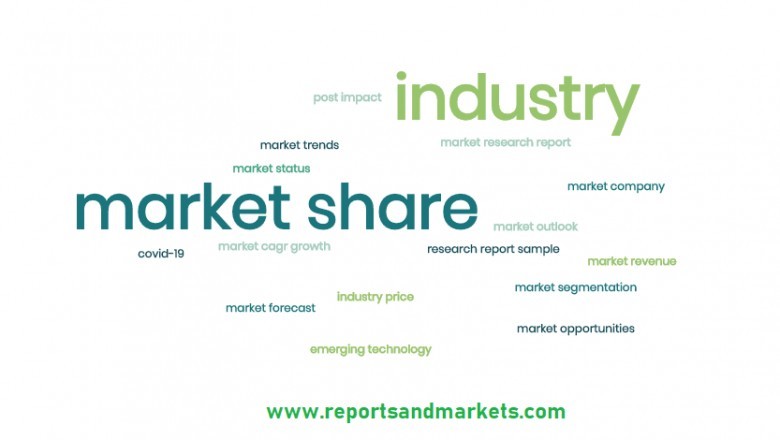 Global Denatonium Benzoate Anhydrous Market 2021-2027: Business Development Analysis | Zhengzhou Beth Food Additive, Johnson Matthey, Haihang Group, Zhejiang Synose Tech, UPL, Sentinalco