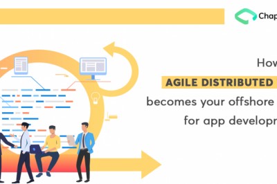 Agile Software Development : How Distributed Agile Teams Work