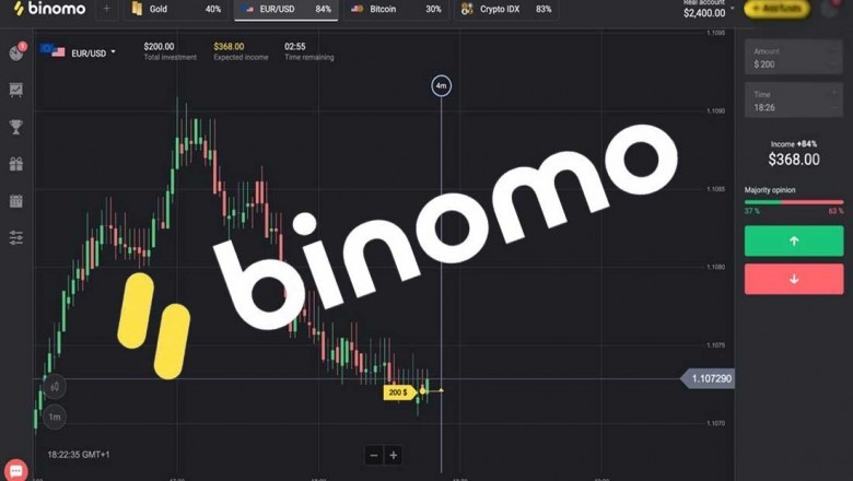 Make your money double with binomo trading app