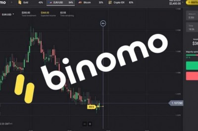 Make your money double with binomo trading app