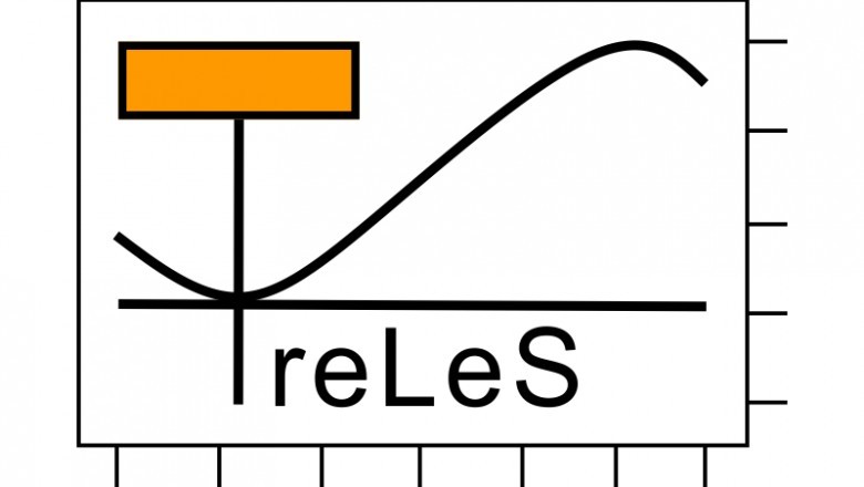Treles Technologies | Best Forex Trading Signals | Forex trading course in India