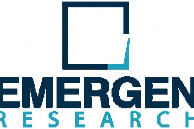Explosion Proof Equipment Market Research Report, and Industry Statistics, 2020-2027