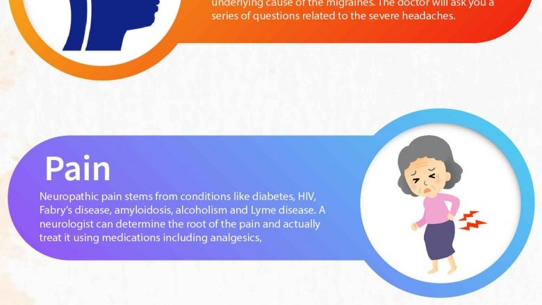 Neurological Conditions | Top NYC Neurologists