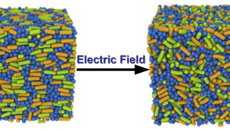 Liquid Crystal Polymers are becoming increasingly commonly employed as a result of their low flammability, excellent solder resistance, and low thermal expansion