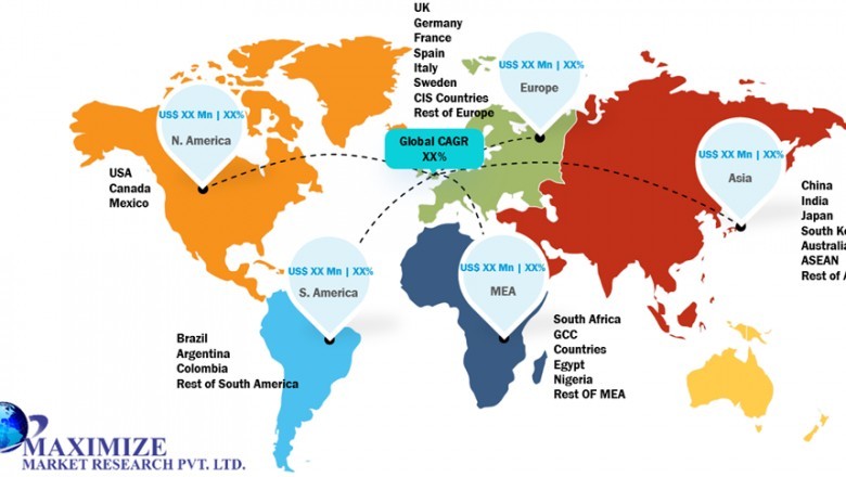 Global Logistics Market