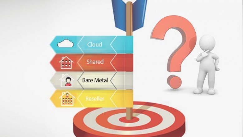 How to Choose Right Web Hosting Plan [Infographic] | TEMOK