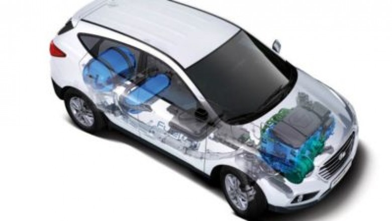 Hydrogen Fuel Cells Market Forecast Research Reports Offers Key Insights
