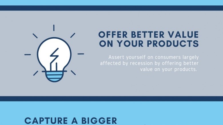 How to Brand your business in a Troubled Economy