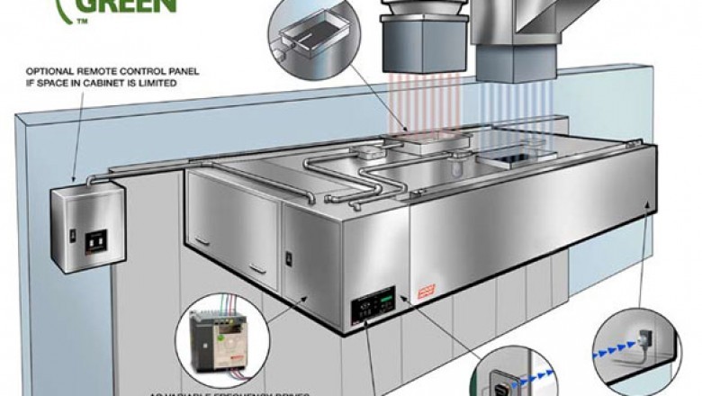 Looking for Kitchen Ventilation Systems | Hood Depot Inc