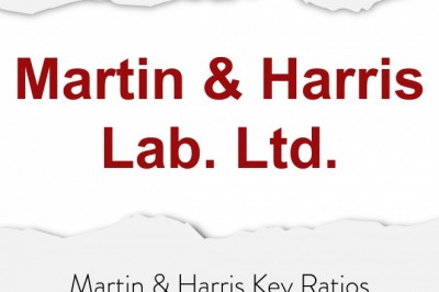 Martin & Harris Net Profit Growth