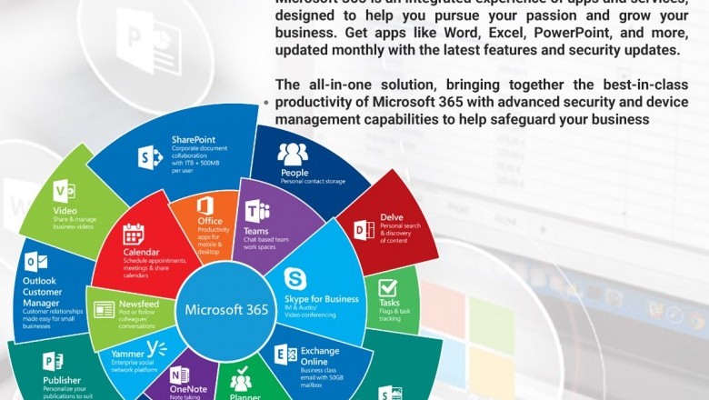 Office 365 partners in Dubai | Bounce Back Technologies