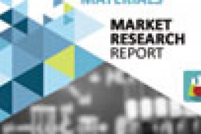 Global Magnesium Chloride Market- Applications, Size, Share, Growth Analysis and Regional Outlook to 2026