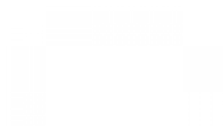 the-benefits-of-hyperbaric-oxygen-therapy-for-late-effects-of-radiation