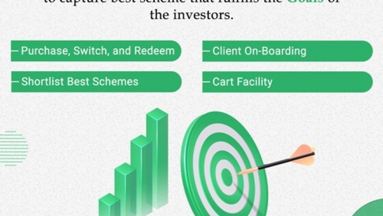 Why Mutual Fund Software in India Regulates Funds of the Investors?