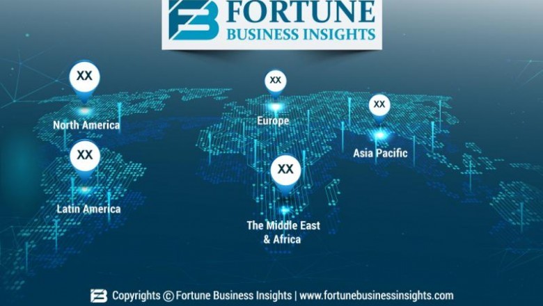 Soup Market to Exhibit 2.79% CAGR by 2027 Backed by Increasing Consumer Base in Europe, states Fortune Business Insights™