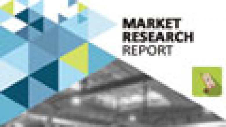 Global Wall Covering Market- Growth Analysis, Demand, Region and Industry Forecast till 2027