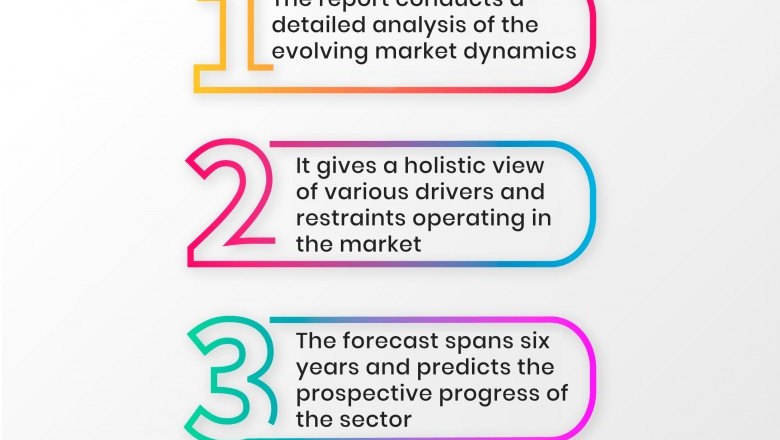 Facial Recognition Market Analysis Report