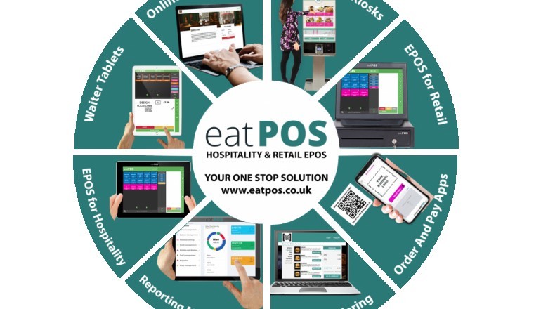 epos software - Eatpos.co.uk