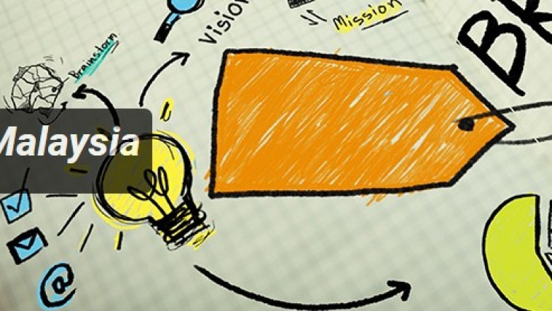 Ecommerce malaysia