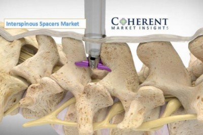 Interspinous Spacers Market Size, Trends, Shares, Insights and Forecast – 2018-2026