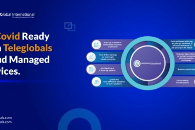 Cloud Service Provider in India | Cloud Solution and Services | Teleglobal International