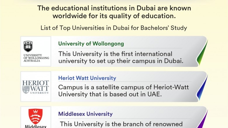 List of Top Universities in Dubai for Bachelors’ Study