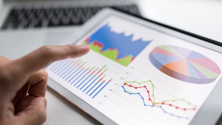 The Global Retail Analytics Market Is Witnessing High Demand from Consumers Owing To the Adoption of Artificial Intelligence across Sectors and the Increase of Online Retailers