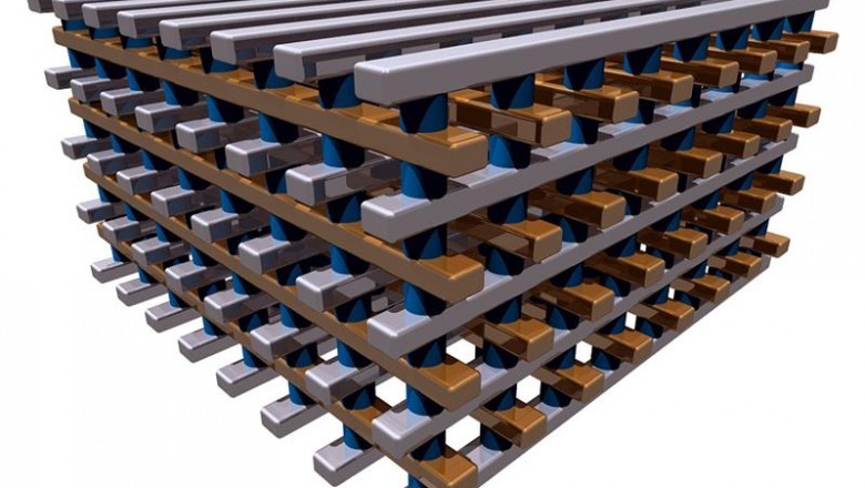 1T-MONOS is one of the popular transistor gaining attention with the rise in demand for electronic products