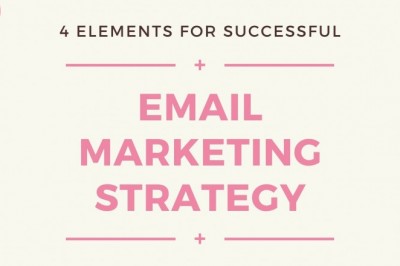 4 Elements for Successful Email Marketing Strategy