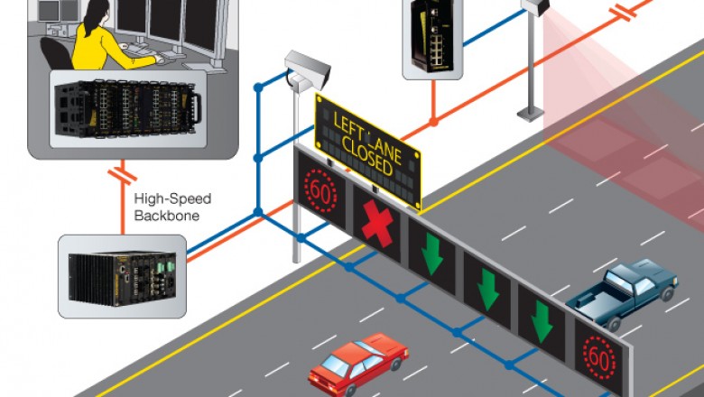 Traffic Management Solutions to Control Cost, Improve Efficiency - AtoAllinks