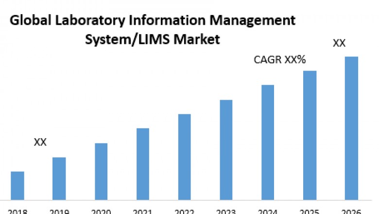 Global Laboratory Information Management System/LIMS Market