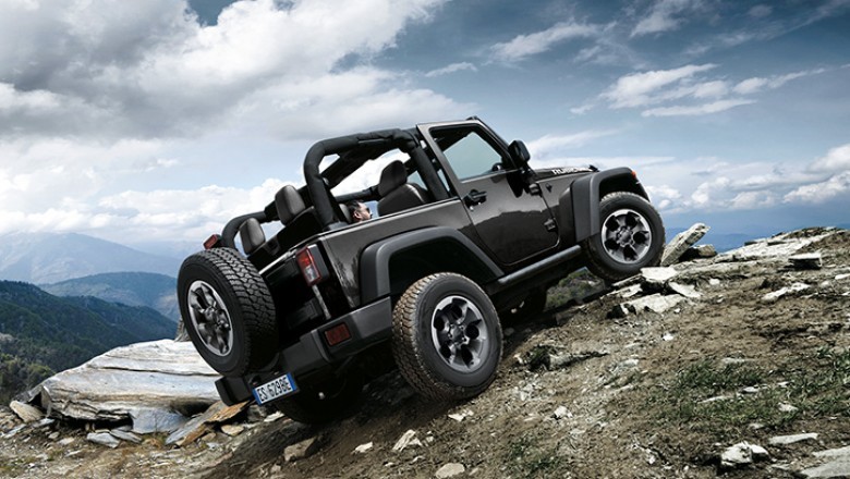 Off-Road Vehicles Market Witness Launch of Electric Off-Road Motorcycles and Hybrid Variants