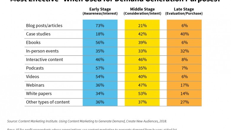 Top Business Events You Shouldn't Miss in 2021