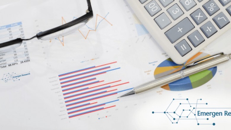 Smart Home Market Analysis | Share | Technology